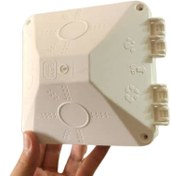 تصویر کم باکس 360 درجه 