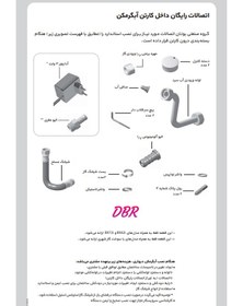 تصویر آبگرمکن دیواری بوتان BX214i