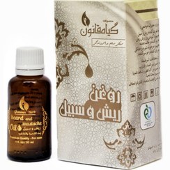 تصویر روغن ریش و سبیل قانون حجم 30 میلی لیتر کد 627802 