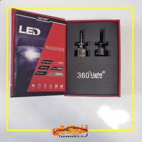 تصویر هدلایت Conpex 360 ( رادیاتوری) - H7 ConPex 360 Light Model 180000