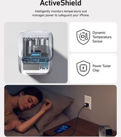 تصویر شارژر دیواری انکر مدل Anker 511 Charger Nano Pro A2637 Anker 511 Charger (Nano Pro) 20W USB-C Wall Charger | A2637