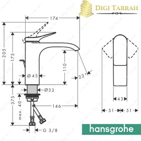 تصویر شیر روشویی هانس گروهه آلمان مدل vivenis 110 