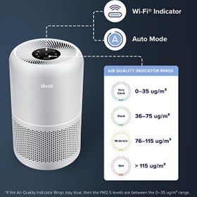 تصویر دستگاه تصفیه هوای Levoit آمریکا مدل Core 300S Pro Levoit Air Purifier 300S Pro, 50m²