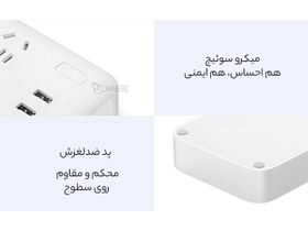 تصویر چند راهی و شارژر 6 سوکت و 3 یو اس بی شیائومی Xiaomi CXB6-1QM Power Strip 