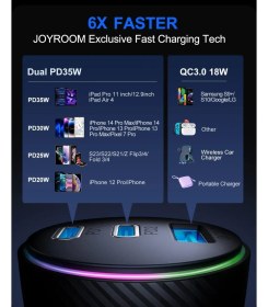 تصویر شارژر فندکی یو اس بی و تایپ سی فست شارژ 70 وات جویروم Joyroom JR-CL26 70W 3-Port (2PD+1USB) Car Charger Joyroom JR-CL26 70W 3-Port (2PD+1USB) Car Charger