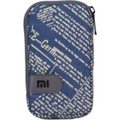 تصویر کیف پاور بانک شیائومی مدل Swonder-M20 