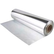 تصویر فویل آلومینیومی 