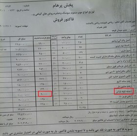 تصویر لوله بازکن جنته نوین مدل پودری وزن 100 گرم 