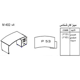 تصویر مجموعه میز اداری نوژن مدل آپرین 