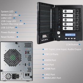 تصویر ذخیره ساز تحت شبکه دکاس مدل N5550 Thecus N5550 Desktop Nas Storage