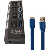 تصویر هاب 4 پورت DIANA مدل USB3.0 