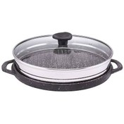 تصویر تابه گریل چدن گرد فورته 