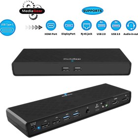 تصویر ایستگاه Docking USB C MediaGear w / 45W منبع تغذیه لپ تاپ: دو منظوره HDMI DisplayPort ، USB 3.0 / 2.0 ، اترنت ، صوتی / میک جک ، بسته نرم افزاری: آداپتور 65W AC ، کابل CC ، CA دانگل برای مک 