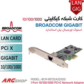 تصویر کارت شبکه استوک اورجینال گیگابیتی Broadcom انواع کیس - ارگ شاپ 