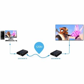 تصویر KVM اکستندر HDMI لنکنگ مدل LKV373KVM (HDMI به همراه موس وکیبورد USB) 