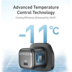 تصویر شارژر دیواری انکر مدل A2698 ظرفیت ۳۰ وات USB-C 