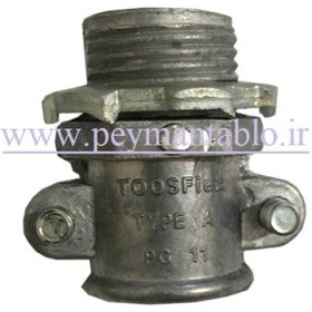 تصویر گلند دو پیچ سایز 11 