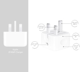تصویر آداپتور ۲۰ وات آیفون و تبدیل رایگان B/A Iphone