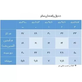 تصویر بلوز نوزادی بی بی وان مدل ماشین 