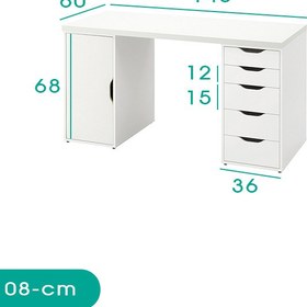 تصویر میز کارشناسی 