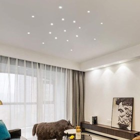 تصویر پنل ال ای دی توکار 7 وات - طبیعی (روز، نچرال، یخی) 7 watt downlight LED