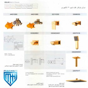 تصویر دوش توکار کلار مدل فلت تیپ ۳ سری لاکچری 