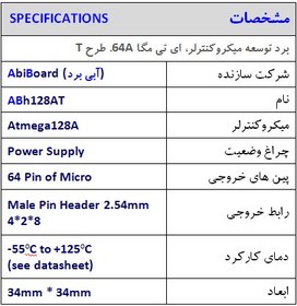 تصویر هدر برد و برد توسعه میکروکنترلر Atmega128A آبی برد ABh128AT 