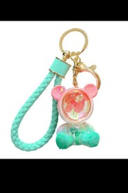 تصویر جا کلیدی 