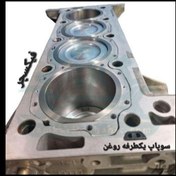 تصویر فیکسچر فیکچر گارد محافظ واشر سرسیلندر 