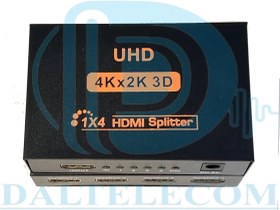 تصویر اسپلیتر HDMI 1 in 4 – 4k 