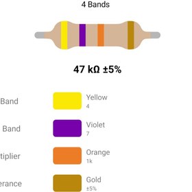 تصویر RESISTOR 1/4W 47K %5 – مقاومت ۱/۴ وات ۴۷ کیلو اهم ۵% کربنی 