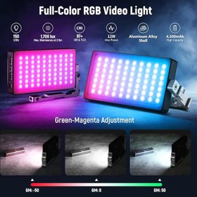 تصویر ویدیو لایت نیور برند : NEEVER مدل : SL90 pro RGB LED Video Light NEEWER SL90 Aluminum Alloy RGB Panel Video Light