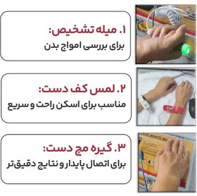 تصویر دستگاه آنالیز بدن نسل ۱۵ پلاس تکنولوژی ۲۰۲۴ 