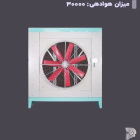 تصویر کولر صنعتی آکسیال 30000 