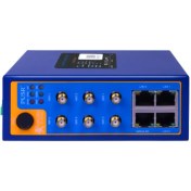 تصویر مودم صنعتی PUSR مدل USR-G816 | مودم 5G 