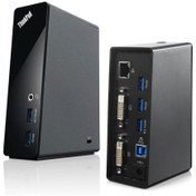 تصویر قیمت و خرید داک Lenovo Dock du9019d1 - پیشرومال 