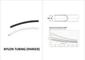 تصویر شیلنگ پارکر خشک PARKER N-5×1 