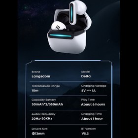 تصویر هندزفری بلوتوثی گیمینگ لانگسدوم مدل THETA TG10 هندزفری بلوتوثی گیمینگ لانگسدوم مدل THETA TG10