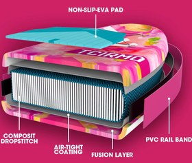 تصویر پدل برد تسرمو TCIRMO مدل WAVE RHYTHM PINK 