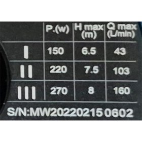 تصویر پمپ سیرکولاتور 8 متری 270 وات مارکوئیس مدل MRS40/8 MARQUIS 