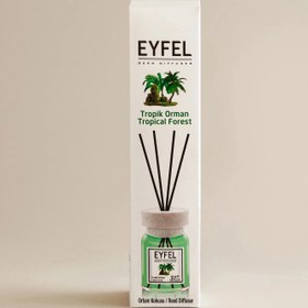 تصویر اسانس خوشبوکننده ایفل مدل جنگل استوایی (tropical forest) حجم 120 میلی لیتر Eiffel air freshener, tropical forest model