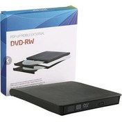 تصویر DVD رایتر اکسترنالHP ( اورجینال ) استوک با BOX USB-3 نو 