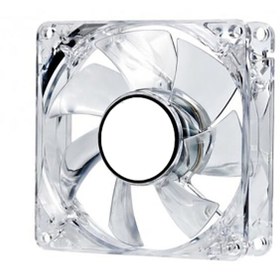 تصویر فن کیس پی نت مدل 8*8 