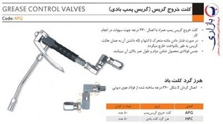 تصویر نازل گریس پمپ بادی بدون هرزگرد گروز (GROZ) 