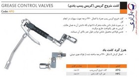 تصویر نازل گریس پمپ بادی بدون هرزگرد گروز (GROZ) 