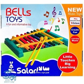 تصویر بلز کوچک سالار 8 نوتی 