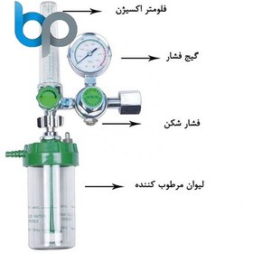 تصویر مانومتر کپسول اکسیژن 