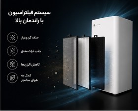 تصویر دستگاه تصفیه هوای هوشمند پرمیوم مدل ایرلوکس پرو | فیلتر HEPA H12 