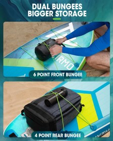 تصویر پدل برد تسرمو TCIRMO مدل WAVE RHYTHM BLUE 