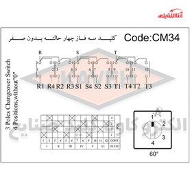 تصویر کلید سلکتوری 50 آمپر سه فاز چهار حالته بدون صفر الکترو کاوه کد CM34 